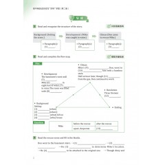 高中英语读后续写“四导”学案  第二册